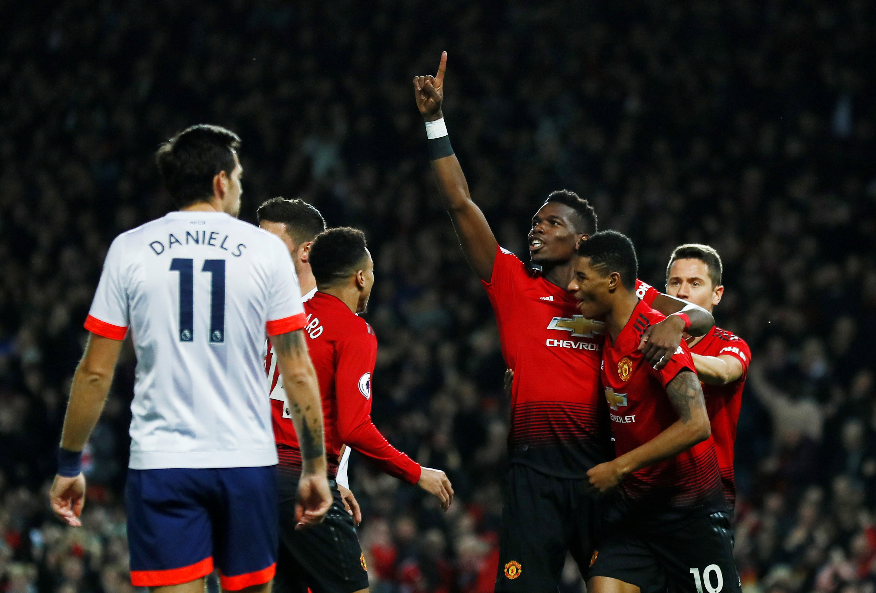 术分析师指 术分析师指